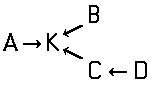 Inline image