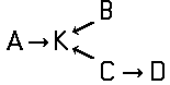 Inline image