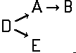 Inline image