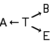 Inline image