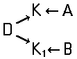Inline image