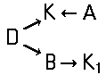 Inline image