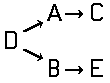 Inline image