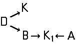 Inline image