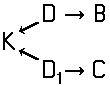 Inline image