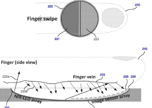 Bildreferenz:G06V0040140000_1