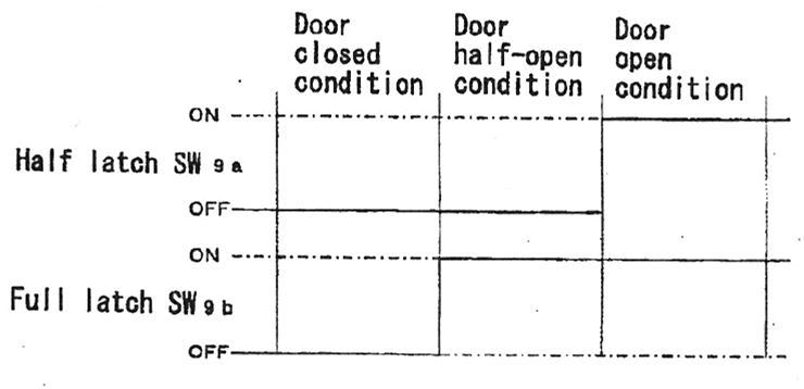 Bildreferenz:E05B0081700000_0