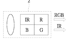 Bildreferenz:H04N0023110000_0 Bildreferenz:H04N0023110000_0